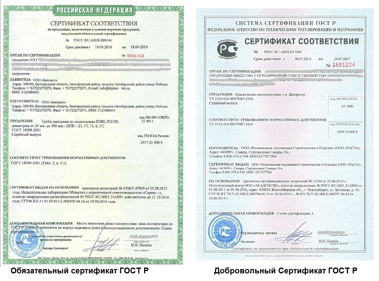Гост сертификация продукции